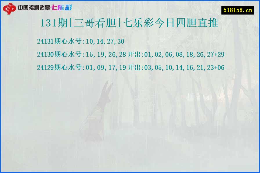 131期[三哥看胆]七乐彩今日四胆直推