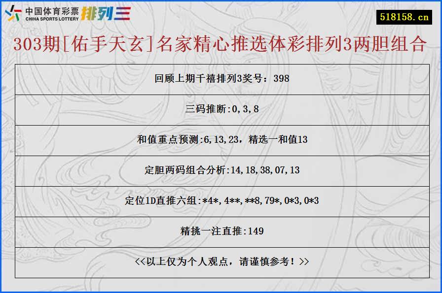 303期[佑手天玄]名家精心推选体彩排列3两胆组合