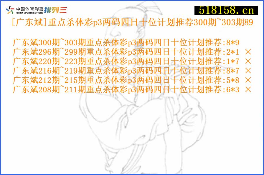 [广东斌]重点杀体彩p3两码四日十位计划推荐300期~303期89