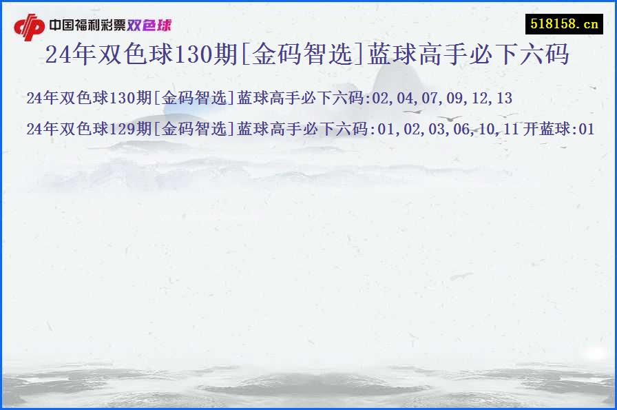 24年双色球130期[金码智选]蓝球高手必下六码