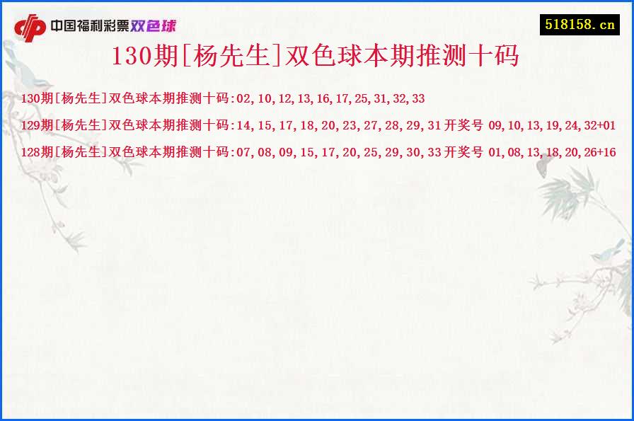 130期[杨先生]双色球本期推测十码