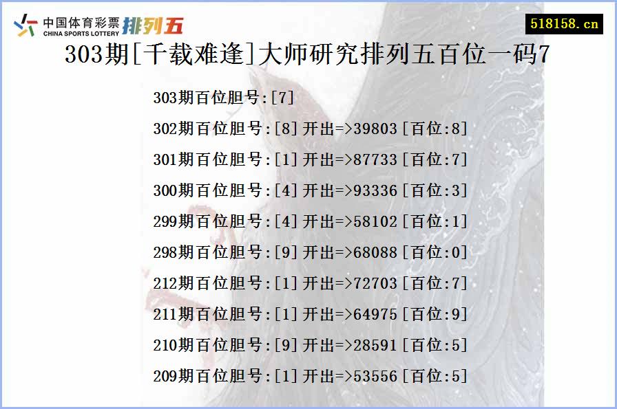 303期[千载难逢]大师研究排列五百位一码7