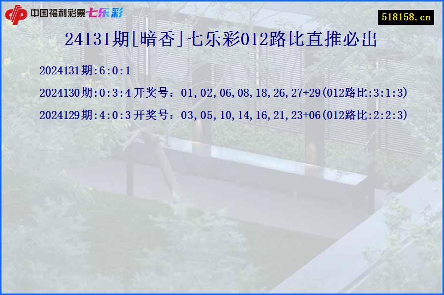 24131期[暗香]七乐彩012路比直推必出