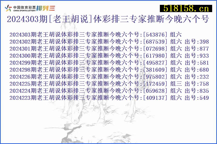 2024303期[老王胡说]体彩排三专家推断今晚六个号