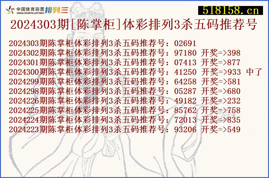 2024303期[陈掌柜]体彩排列3杀五码推荐号