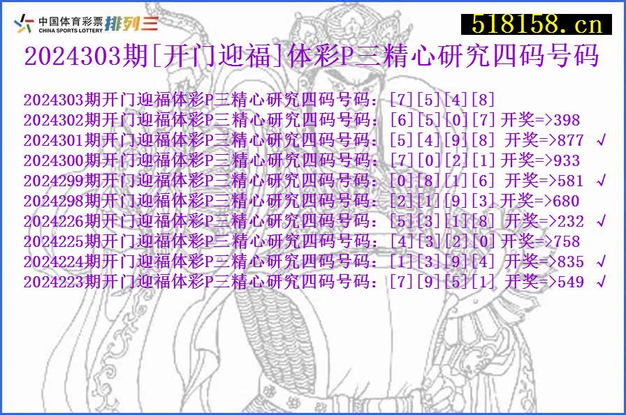 2024303期[开门迎福]体彩P三精心研究四码号码