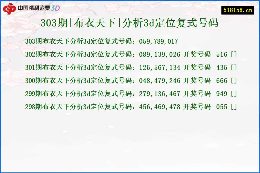 303期[布衣天下]分析3d定位复式号码