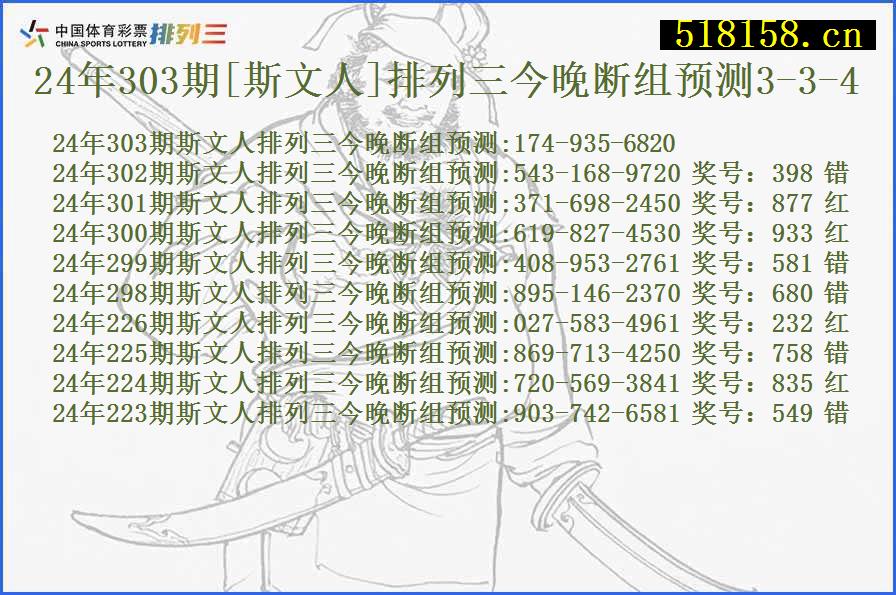 24年303期[斯文人]排列三今晚断组预测3-3-4