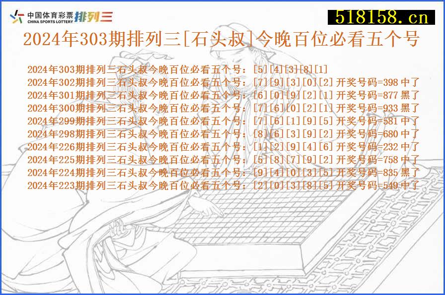 2024年303期排列三[石头叔]今晚百位必看五个号