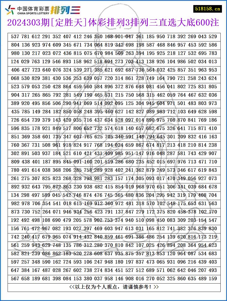 2024303期[定胜天]体彩排列3排列三直选大底600注