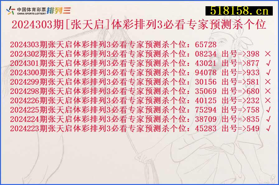 2024303期[张天启]体彩排列3必看专家预测杀个位