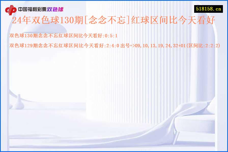 24年双色球130期[念念不忘]红球区间比今天看好