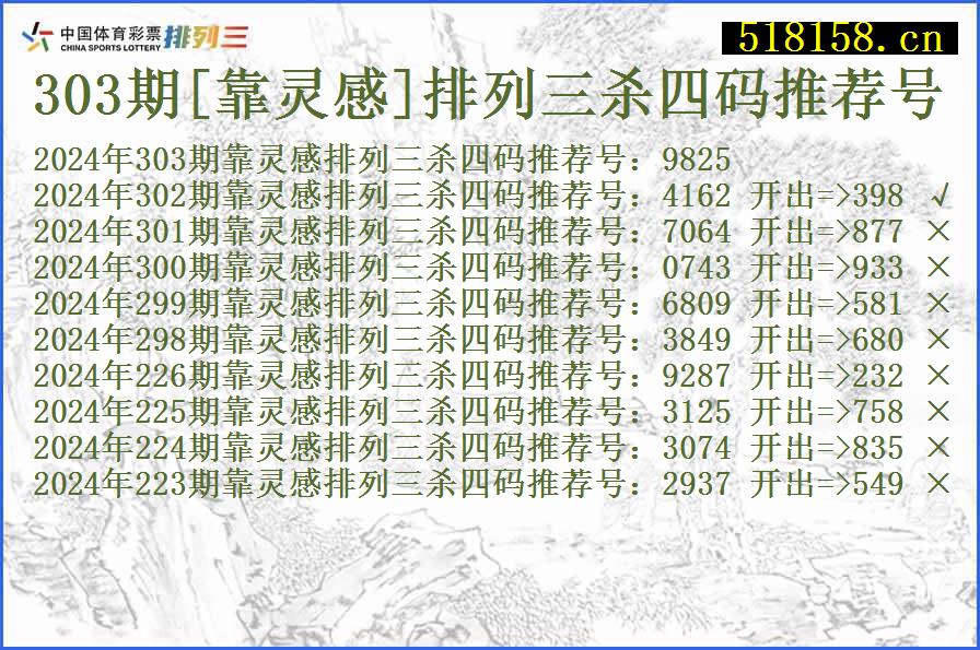 303期[靠灵感]排列三杀四码推荐号