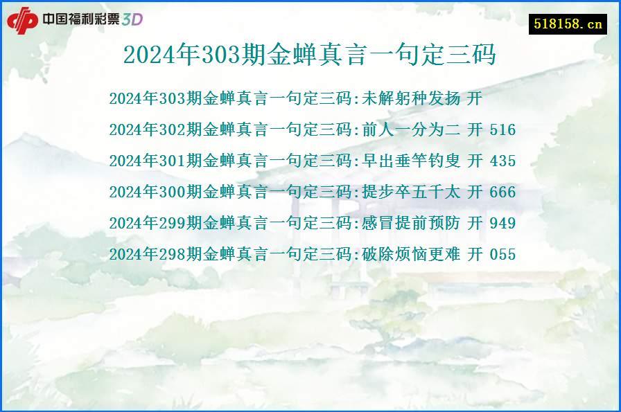 2024年303期金蝉真言一句定三码