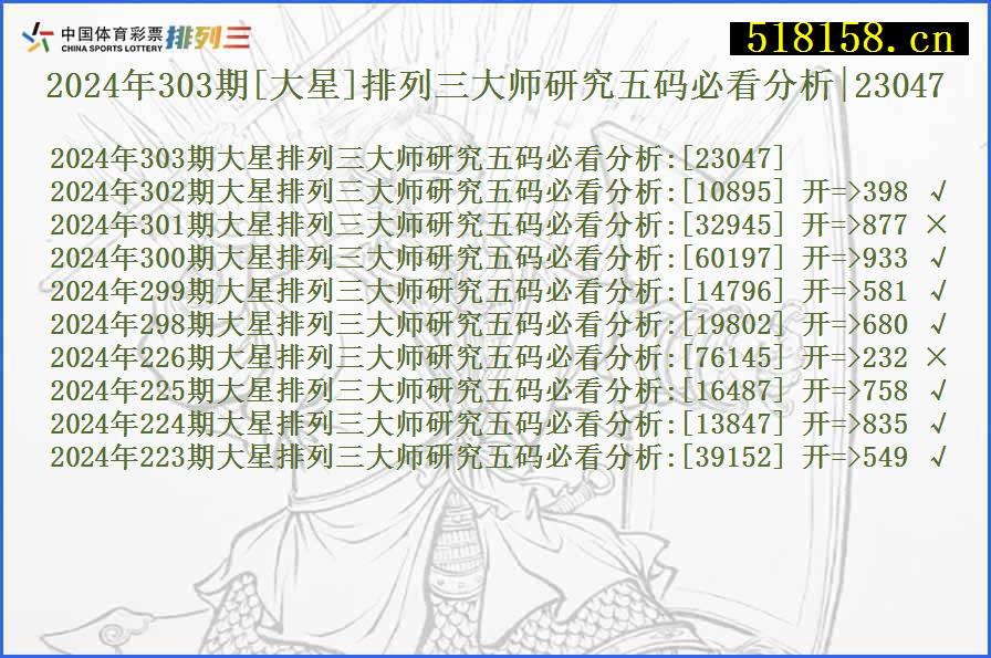 2024年303期[大星]排列三大师研究五码必看分析|23047