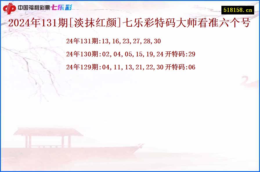 2024年131期[淡抹红颜]七乐彩特码大师看准六个号