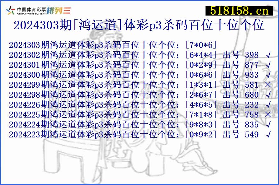 2024303期[鸿运道]体彩p3杀码百位十位个位