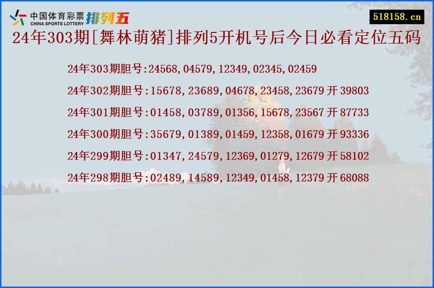 24年303期[舞林萌猪]排列5开机号后今日必看定位五码