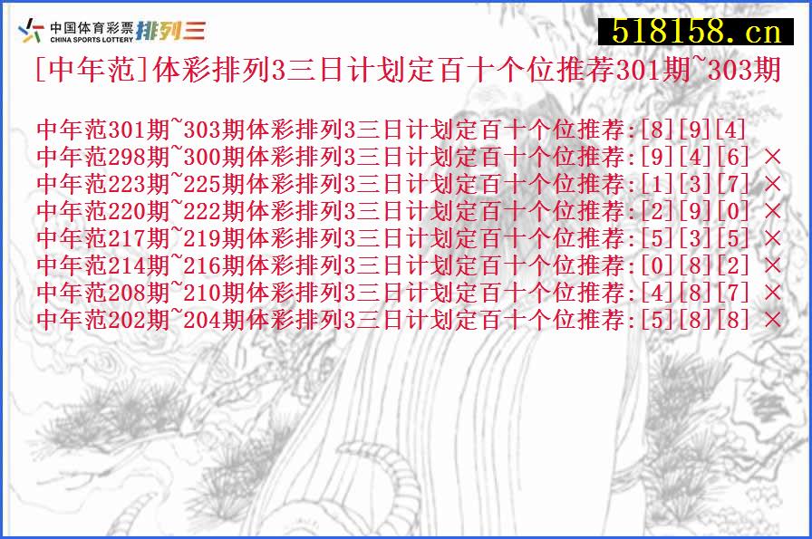 [中年范]体彩排列3三日计划定百十个位推荐301期~303期