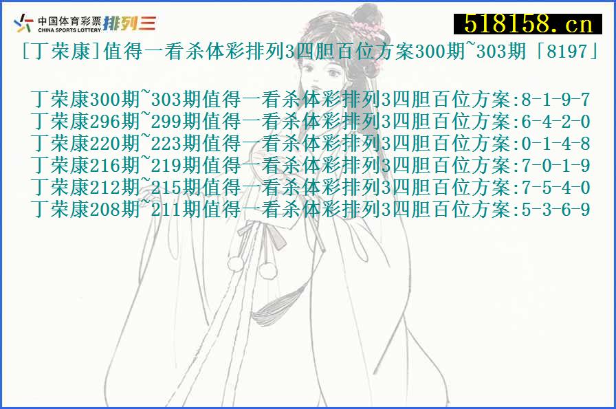 [丁荣康]值得一看杀体彩排列3四胆百位方案300期~303期「8197」