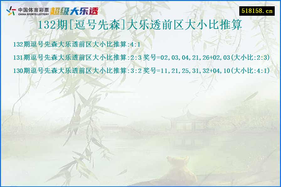 132期[逗号先森]大乐透前区大小比推算