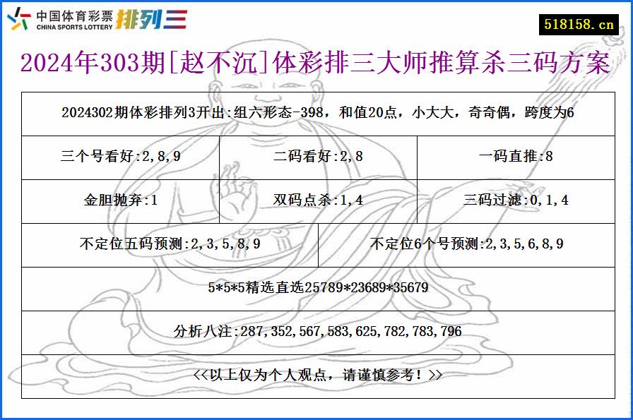 2024年303期[赵不沉]体彩排三大师推算杀三码方案