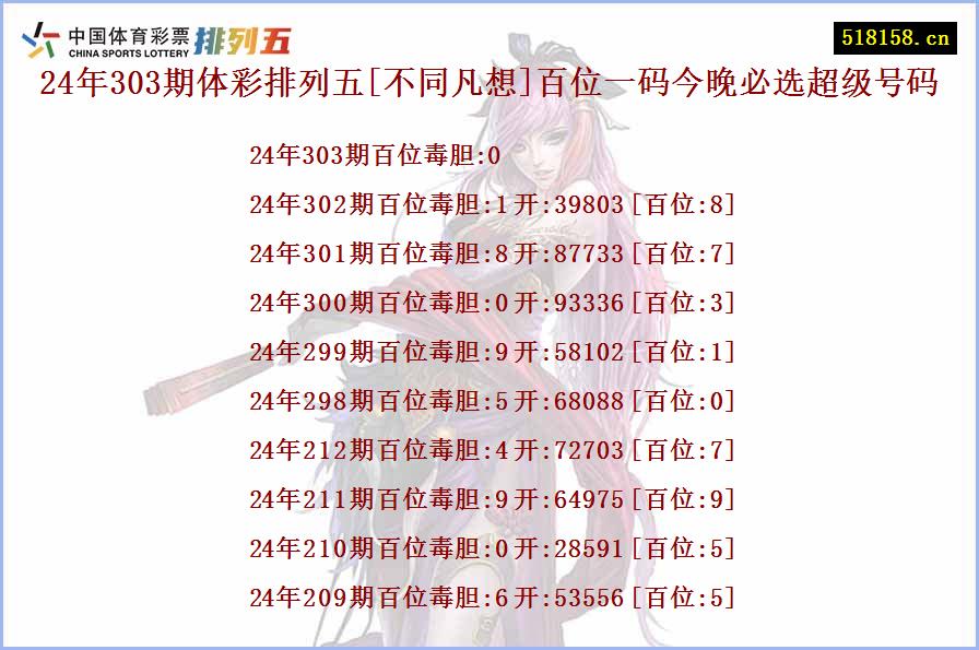 24年303期体彩排列五[不同凡想]百位一码今晚必选超级号码