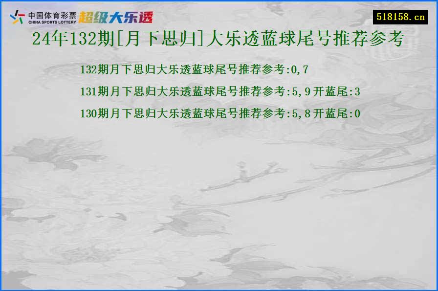 24年132期[月下思归]大乐透蓝球尾号推荐参考