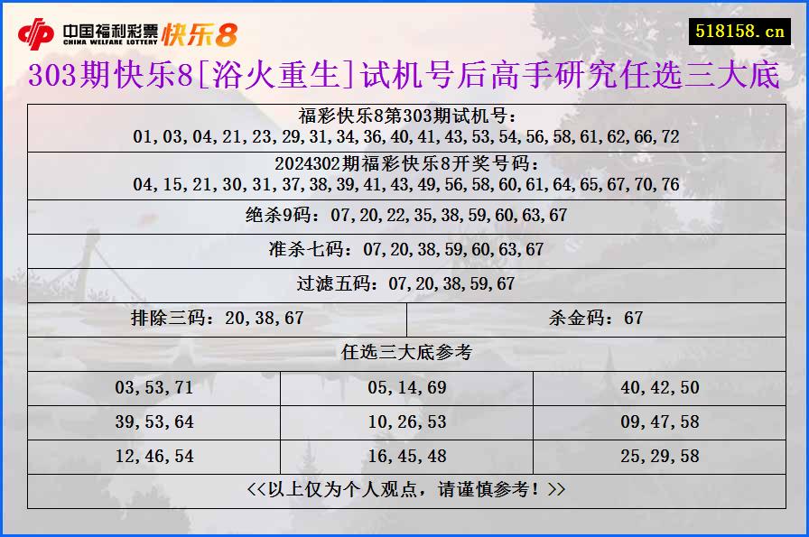 303期快乐8[浴火重生]试机号后高手研究任选三大底