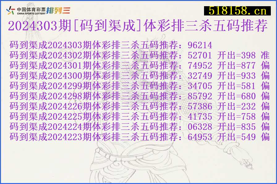 2024303期[码到渠成]体彩排三杀五码推荐