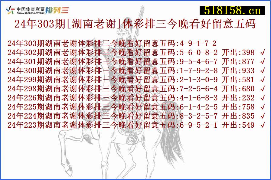 24年303期[湖南老谢]体彩排三今晚看好留意五码