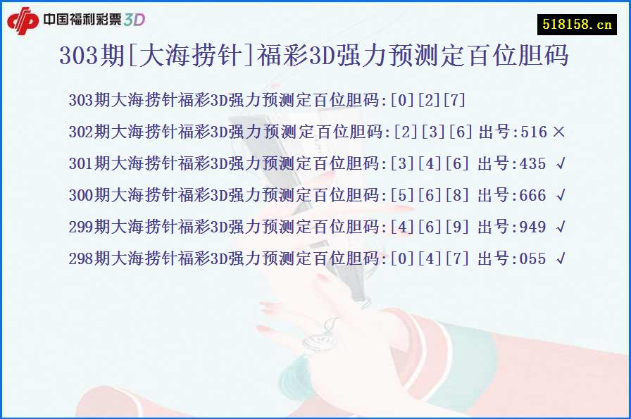 303期[大海捞针]福彩3D强力预测定百位胆码