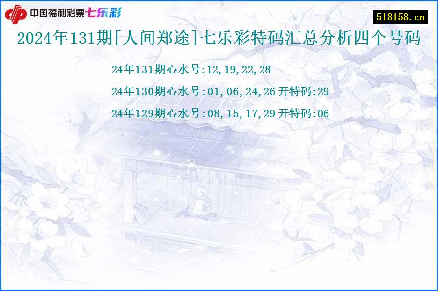 2024年131期[人间郑途]七乐彩特码汇总分析四个号码