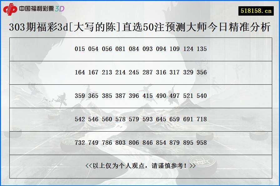 303期福彩3d[大写的陈]直选50注预测大师今日精准分析