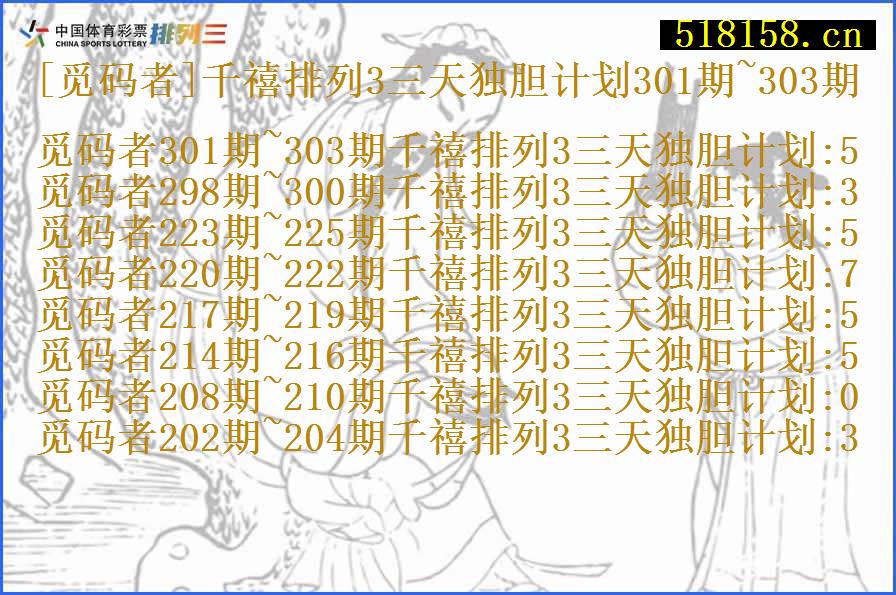 [觅码者]千禧排列3三天独胆计划301期~303期