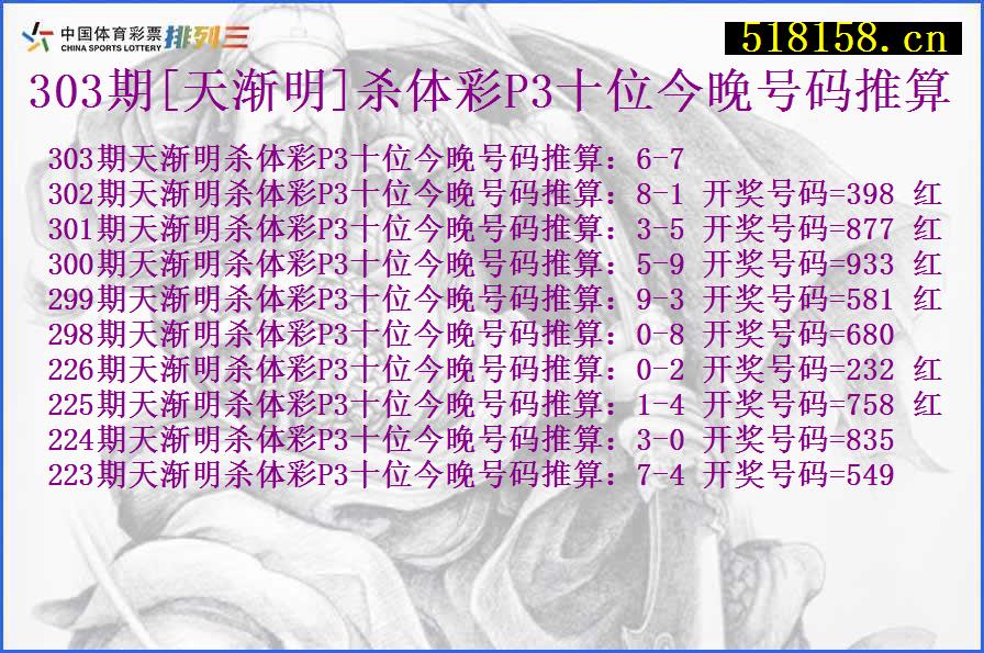 303期[天渐明]杀体彩P3十位今晚号码推算