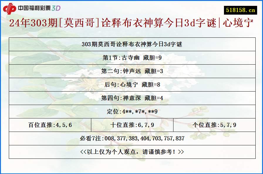 24年303期[莫西哥]诠释布衣神算今日3d字谜|心境宁