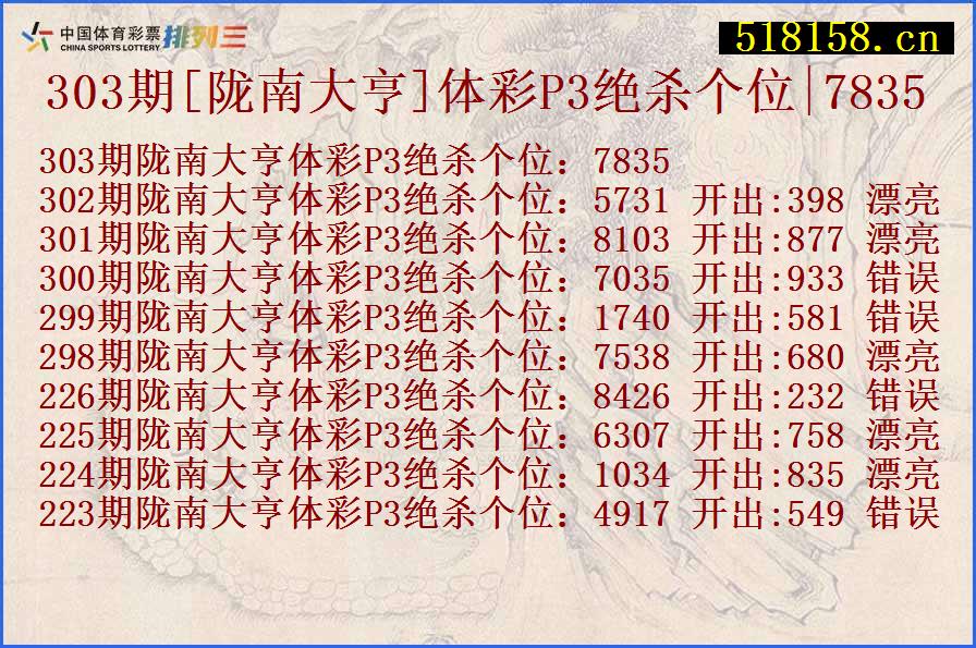 303期[陇南大亨]体彩P3绝杀个位|7835