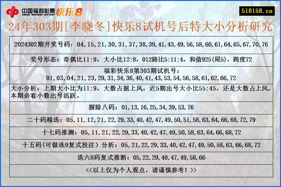 24年303期[李晓冬]快乐8试机号后特大小分析研究