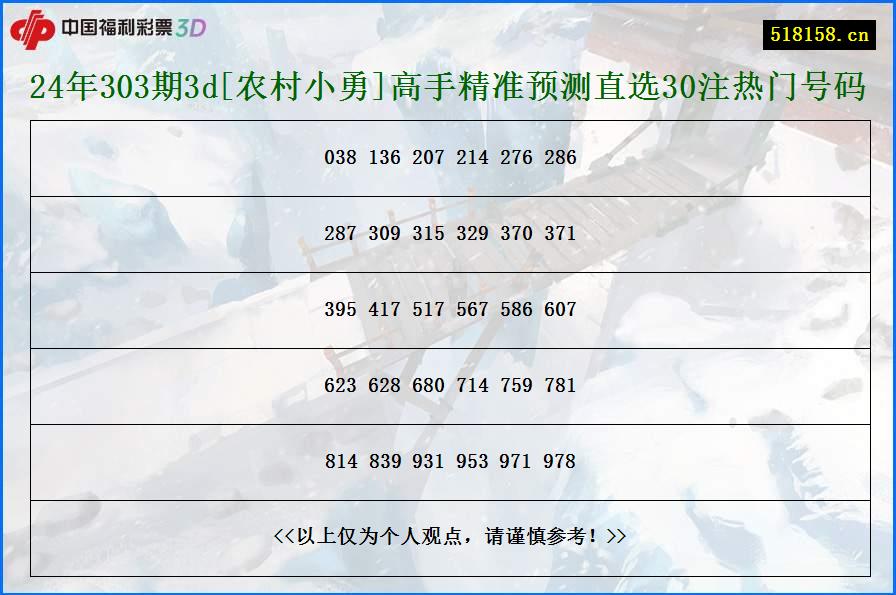 24年303期3d[农村小勇]高手精准预测直选30注热门号码