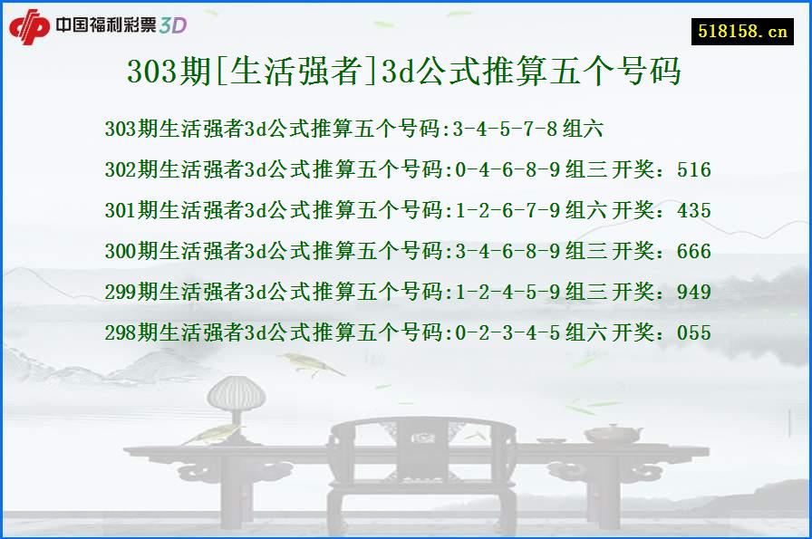 303期[生活强者]3d公式推算五个号码