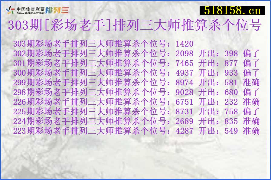 303期[彩场老手]排列三大师推算杀个位号