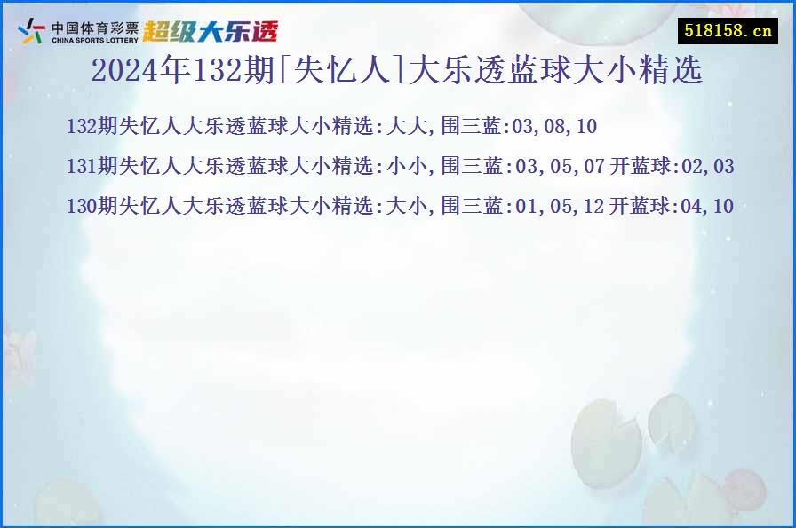 2024年132期[失忆人]大乐透蓝球大小精选