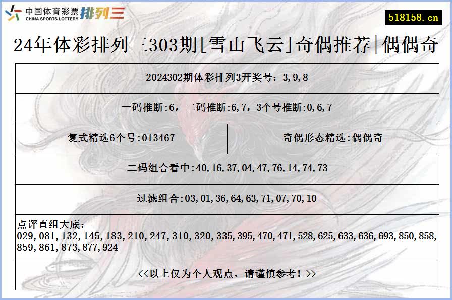 24年体彩排列三303期[雪山飞云]奇偶推荐|偶偶奇