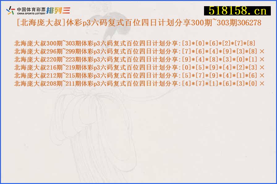 [北海庞大叔]体彩p3六码复式百位四日计划分享300期~303期306278