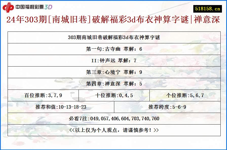 24年303期[南城旧巷]破解福彩3d布衣神算字谜|禅意深