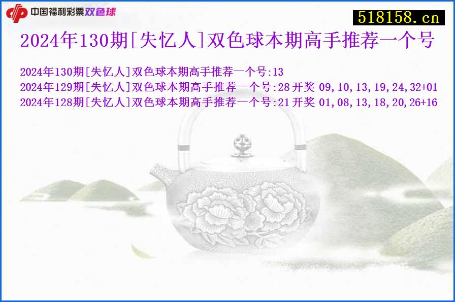 2024年130期[失忆人]双色球本期高手推荐一个号