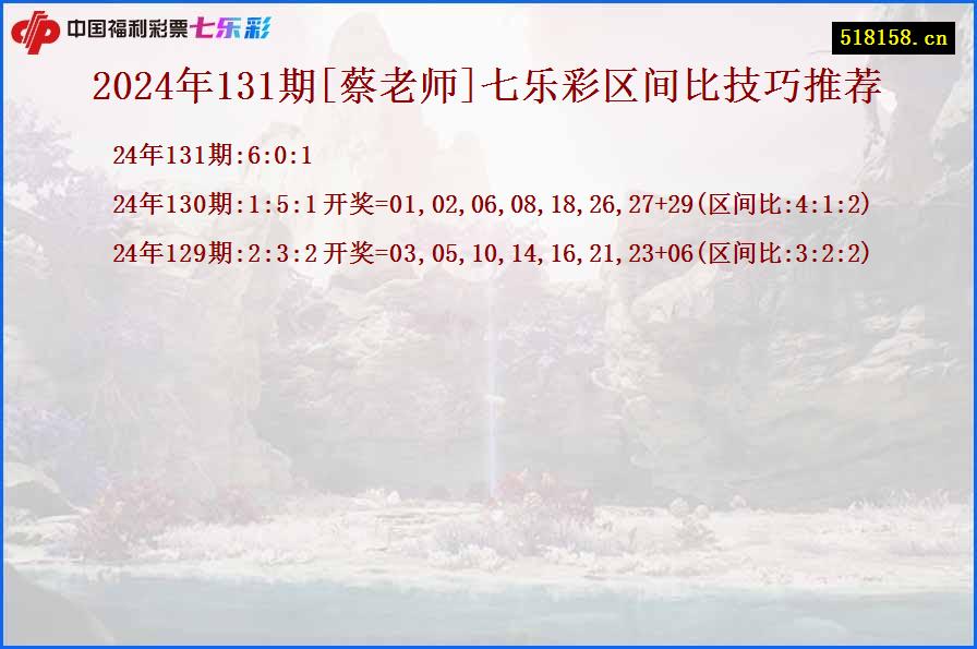 2024年131期[蔡老师]七乐彩区间比技巧推荐