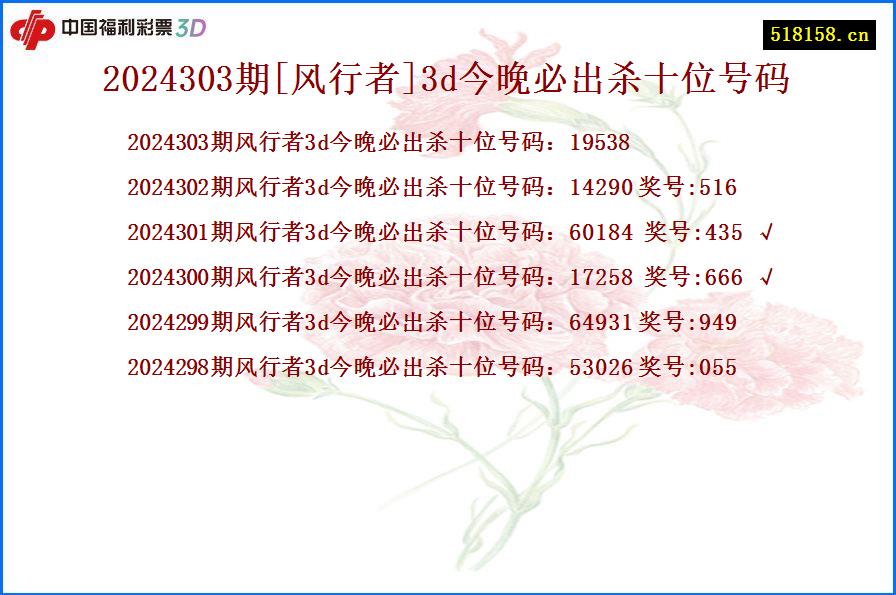 2024303期[风行者]3d今晚必出杀十位号码