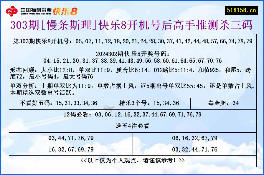 303期[慢条斯理]快乐8开机号后高手推测杀三码